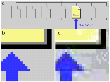 Example of JPEG noise in a diagrammatic image.