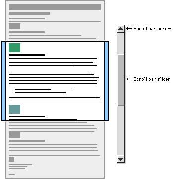 Diagram illustrates scrolling vs. page length.