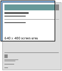 Diagram of screen width versus page width.