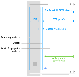 Diagram shows critical page dimensions for this manual.