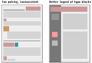 Examples of good and poor typography layouts.