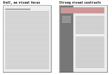 Diagram of visual contrast in page design.