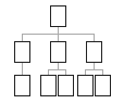 Hierarchical site diagram.