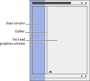 Diagram: Multi-column layout