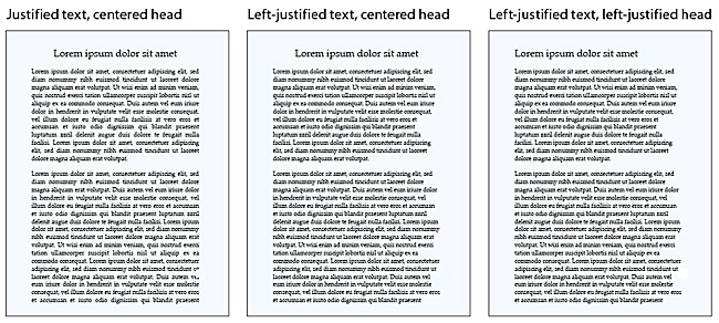 The pages of text are diagrammed, showing left, right, and centered justifications of both text and heading titles.